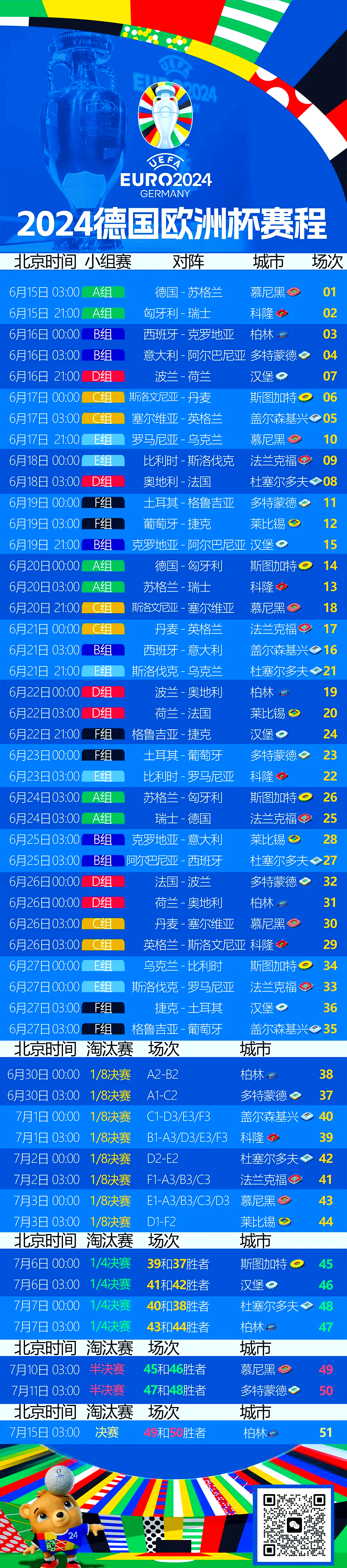 约旦斩获胜利，欧洲杯四强全神贯注