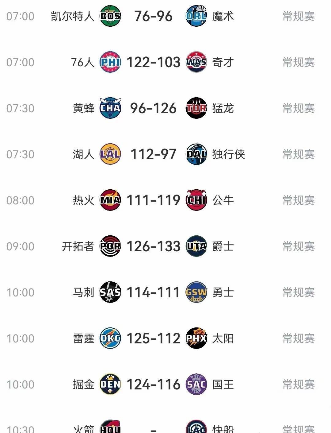 爱游戏app下载-包含湖人大胜黄蜂，继续西部季后赛席位的词条