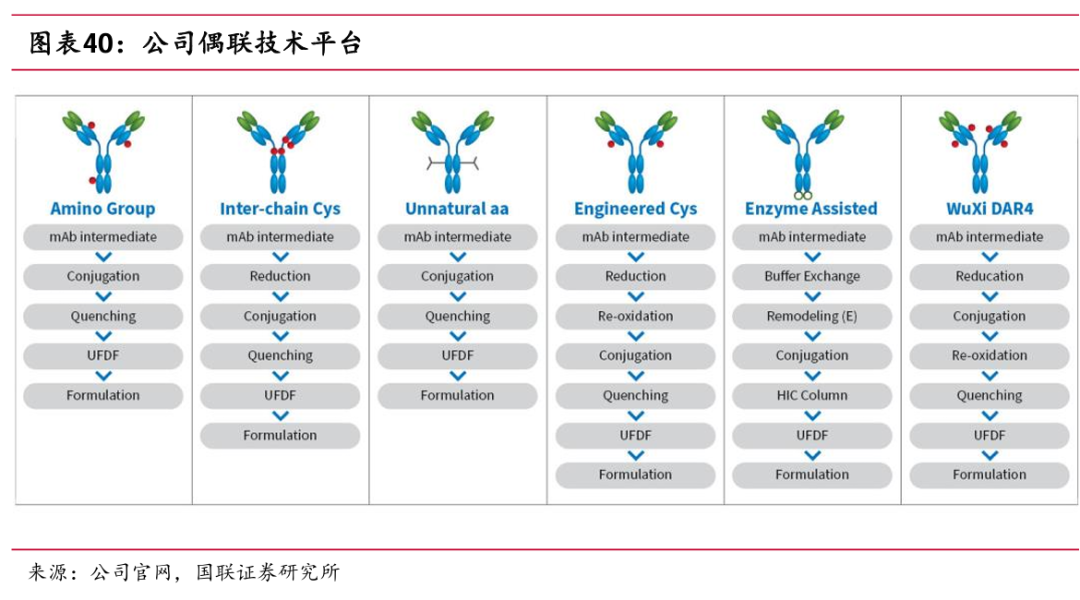 关于阵容深度优势突显，替补发挥关键作用的信息