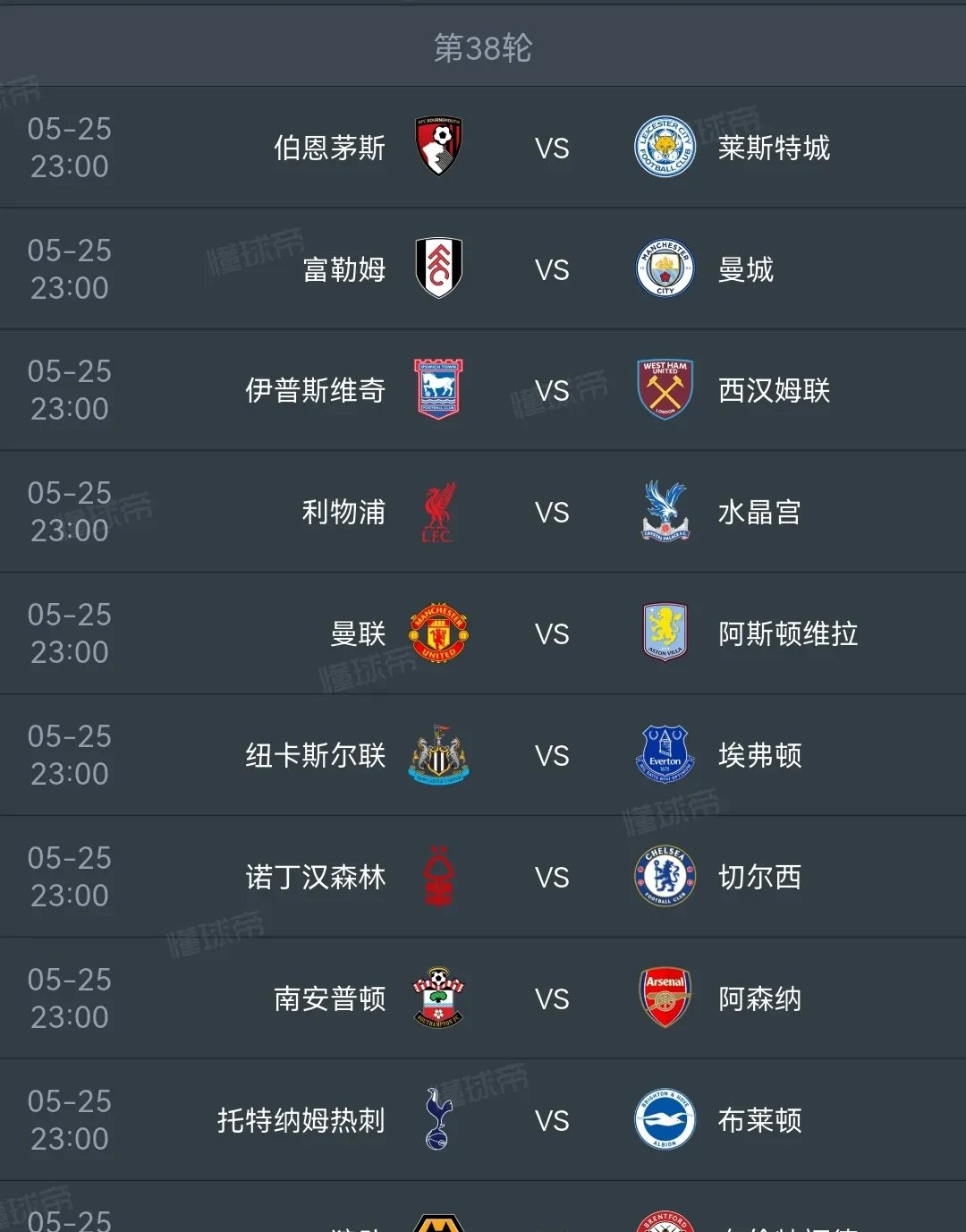 曼城憾负多伦多，遭遇二连败跌入积分榜第五